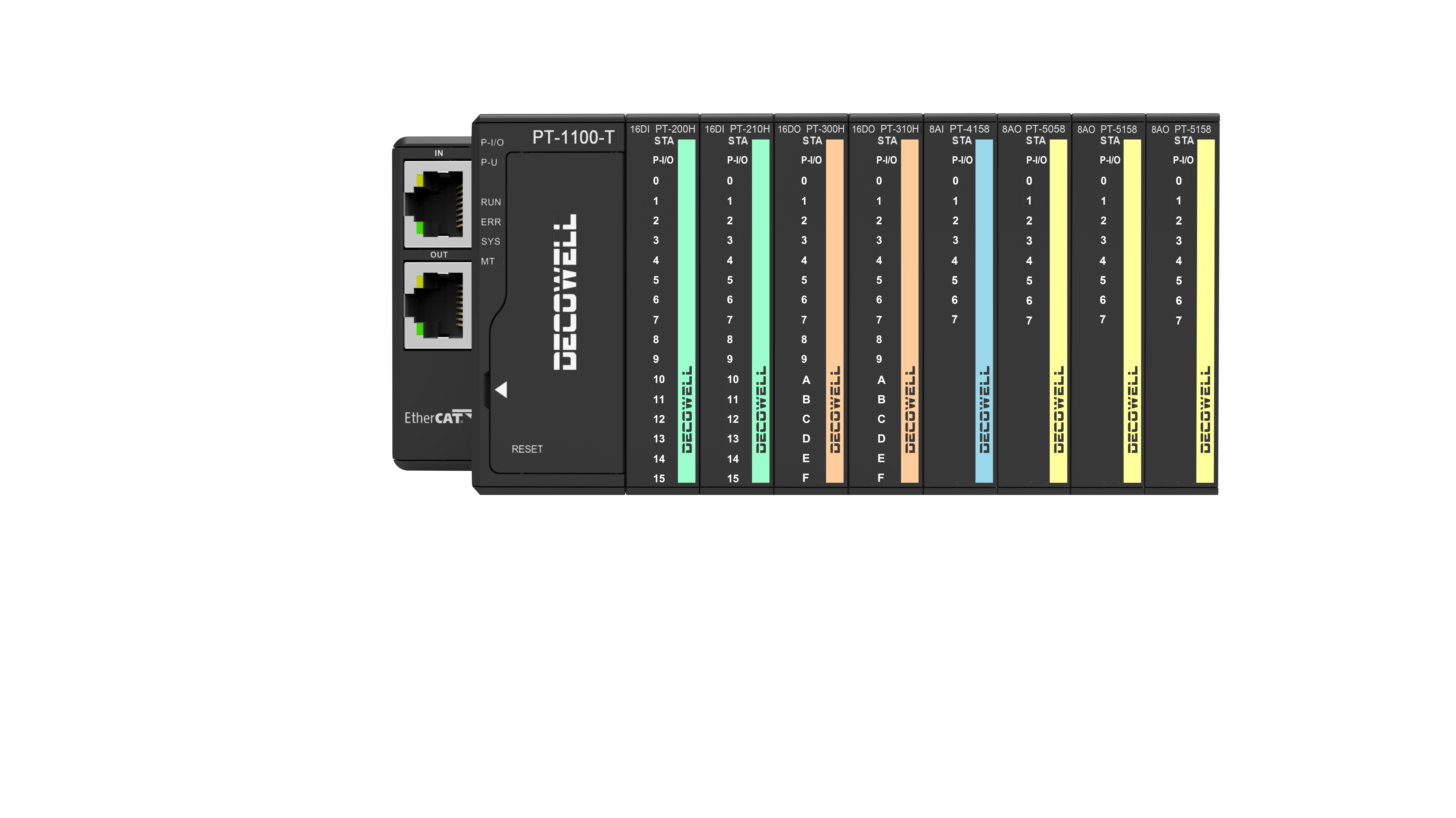 Laatste bedrijfsblogs Wat zijn Ultra Slim Card Type I/O Modules en waarom zijn ze belangrijk in de automatiseringsindustrie?