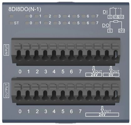 kopen Decowell Automatic Control Multifunctional Modules 8DI8DO Integrated PLC IO Module online manufacture