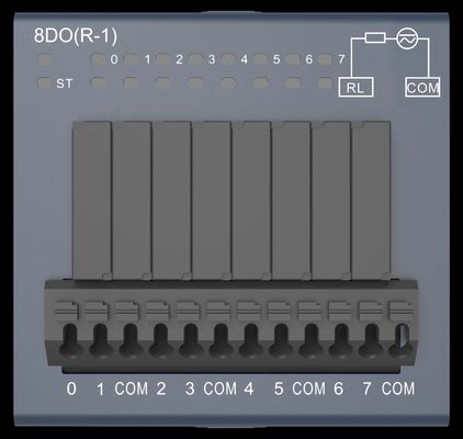 kopen PLC-communicatiemodule Decowell RS-serie Geïntegreerde I/O 8do R-1 Gemakkelijke installatie online manufacture